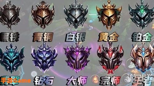 英雄联盟手游资产等级