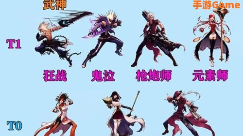 dnf86版本职业排行