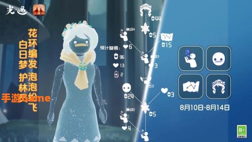 花环先祖在哪