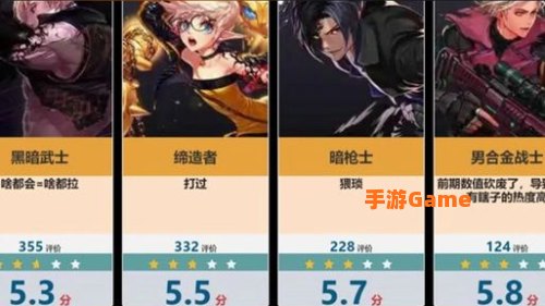 dnf死神称号任务流程