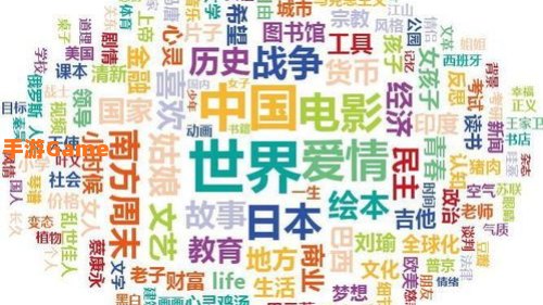 关键词