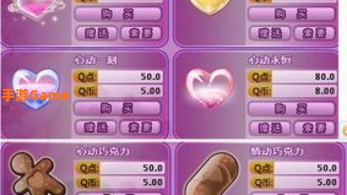 qq炫舞心动值