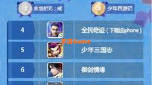 网络游戏排行