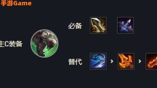老鼠出装